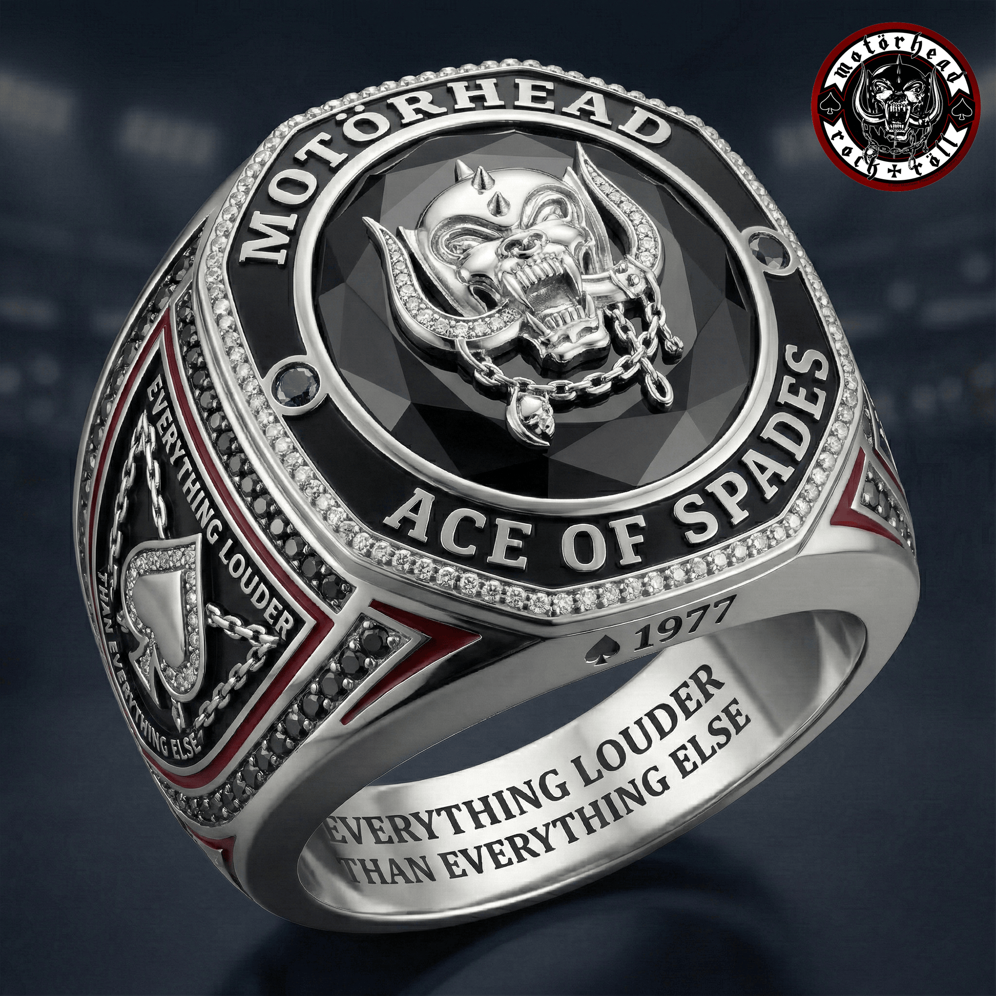 PREMIUM MTH RING LNTH